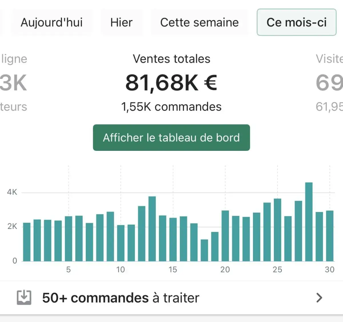 Quand les resultats parlent à notre place Quand les resultats parlent à notre place